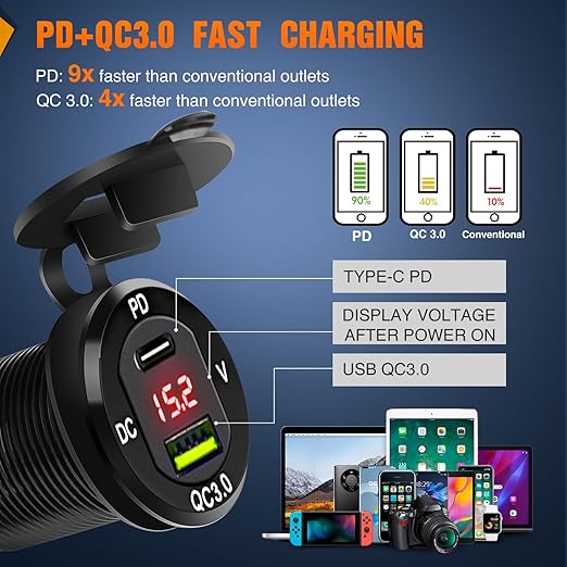 Nilight 6 Gang Rocker Switch Box 12V SPST ON Off Toggle Switches PD Type C and QC 3.0 USB Charger Voltmeter LED Light Waterproof Aluminum Mount Bracket Panel DIY Stickers for Boat Car RV Truck