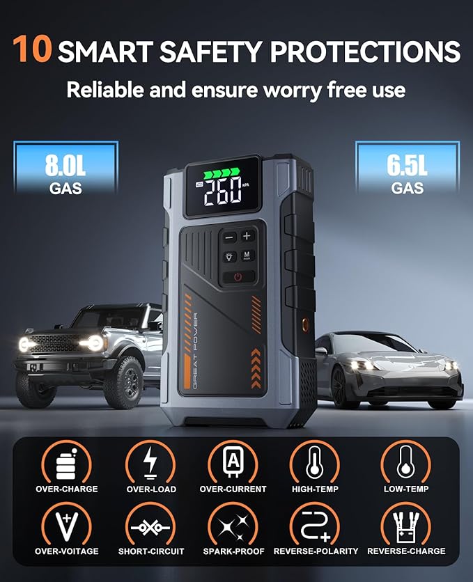 Portable Jump Starter with Air Compressor 4500A Peak with 150PSI Tire Inflator, Jump Box for 12V Car Battery Power Booster Pack (Up 8.5L Gas/7.0L Diesel Engine)