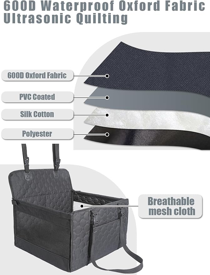 Dog Car Seat for Small and Medium Dogs,Waterproof Fabric with Breathable Mesh&Adjustable Dog Seat Belt for Car,Dog Bed for Back Seat Up to 30 LB-Small Black