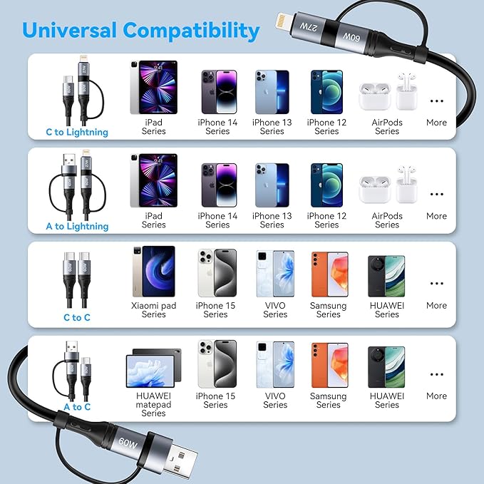 Coiled Lightning Cable [2Pack 4FT] 4 in 1 Multi Charging Cable 60W Fast Charging Retractable Charger Cord for iPhone 17/16/15/14/13/12/11 Pro Max/XS MAX/XR/XS/X/8/7/6 Plus/iPad/AirPods/MacBook/CarPlay