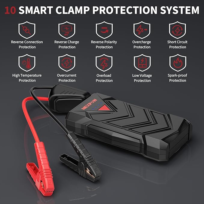 NEXPOW Battery Jumper Starter Portable,12V Car Battery Jump Starter Power Pack with USB Quick Charge (Up to 7L Gas or 5.5L Diesel Engine) Jump Box with Built-in LED Light