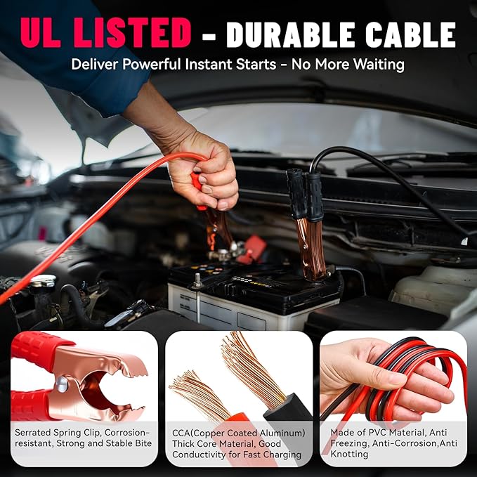 COOGEO 15PC Car Emergency Kit with Jumper Cables, Roadside Assistance Safety Kit for Auto & Truck, Includes Safety Hammers, Tow Strap, Warning Triangle, First Aid, Gifts for Young Men or Women,Red