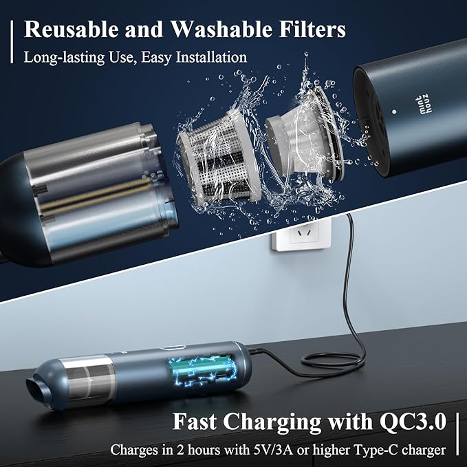 Mini Car Vacuum, 15000PA Strong Suction Cordless with LED Light, 2H Quick QC 3.0 Fast Charging Up to 30 Mins Runtime, Portable Small Vacuum for Car, Home, Office, Corners