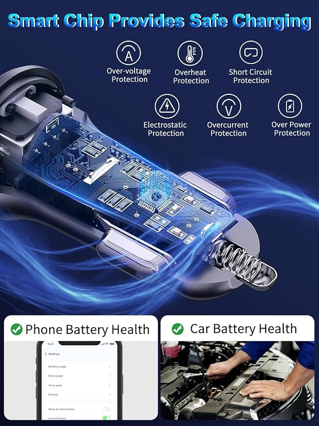 HUNDA Fast Car Charger 48W, Dual Port Super Fast Charging with PD3.0 & QC4.0, Car Accessories with Built-in 5ft Coiled Lightning Cable for iPhone 15-11 Series, iPad & More