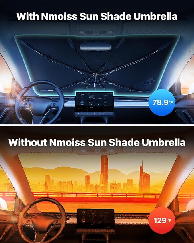 Nmoiss Windshield Sun Shade Umbrella – Custom-Fit for Model 3 (2017–2025), Vinyl Coating Heat Shield, 99% UV Blocking, Protects Touchscreen & Interior, Ice Crystal Cooling Material