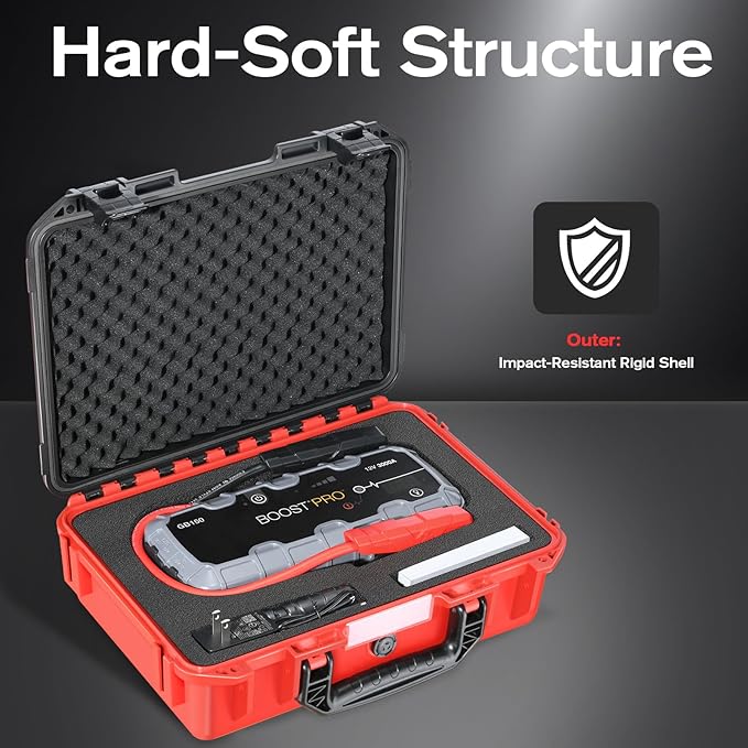 Hard Case for NOCO Boost GB150 – 3000A UltraSafe Jump Starter Box for 12V Boost Pack Power Bank, Jumper Cables & Accessories | Waterproof Hard Storage Box Portable Organizer for Travel (red)