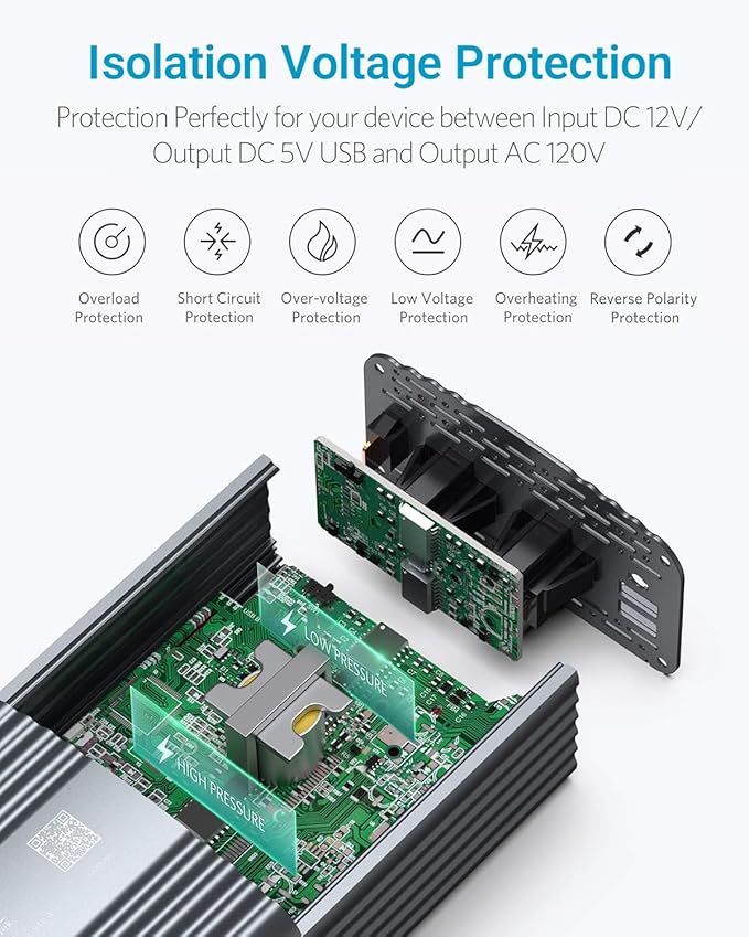 BESTEK 500W Pure Sine Wave Power Inverter DC 12V to 110V AC Car Plug Inverter Adapter Power Converter with 4.2A Dual USB Charging Ports and 2 AC Outlets Car Charger, ETL Listed, Grey