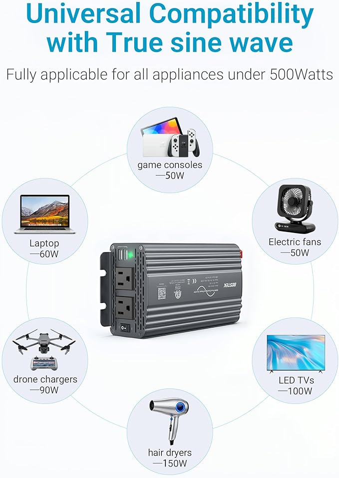 BESTEK 500W Pure Sine Wave Power Inverter DC 12V to 110V AC Car Plug Inverter Adapter Power Converter with 4.2A Dual USB Charging Ports and 2 AC Outlets Car Charger, ETL Listed, Grey