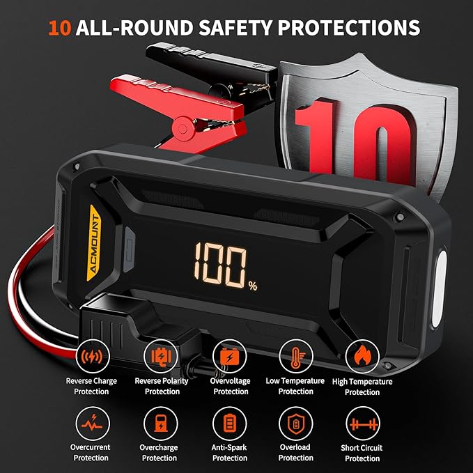 Acmount P120 Car Battery Jump Starter Portable, 7000A 12V Car Jumper Starter with Jump Box (All Gas/10.0L Diesel), LCD Display, USB Quick Charge & LED Light, Ultimate Durable Battery Jump Pack