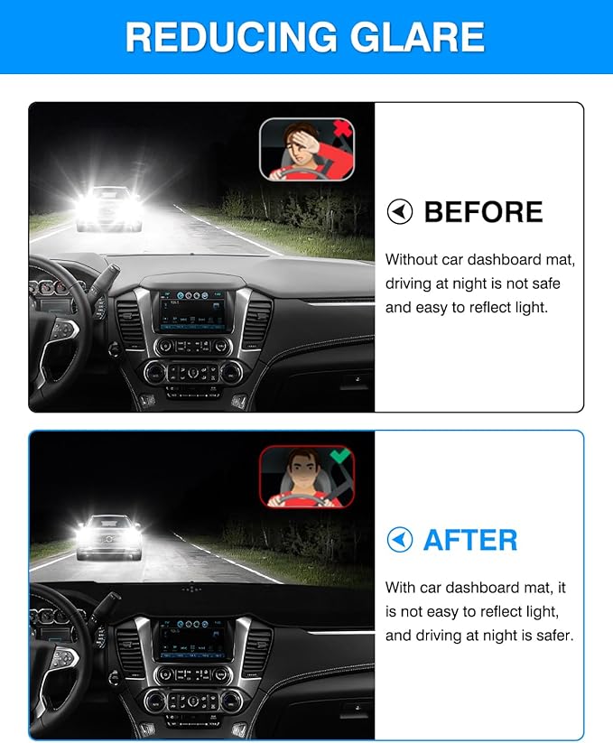 Autorder Dashboard Cover Mat for 2015-2020 Chevy Chevrolet Tahoe/Suburban/GMC Yukon Accessories Dash Cover Mat Flannel Sunshade Glare UV Rays Protector (Without Forward Collision Alert/HUD)