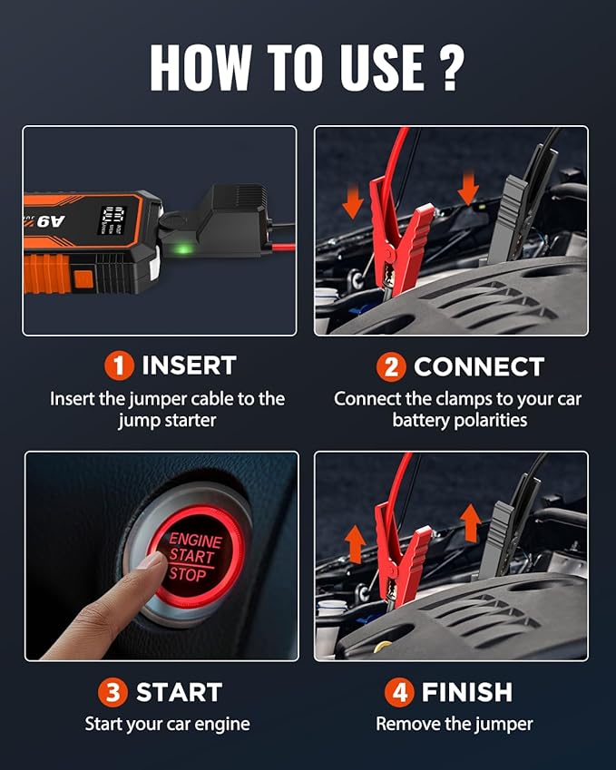 Jump Starter 4000A, VACASSO A9 Battery Jumper Starter Portable (7L Gas/4L Diesel), 12V Car Battery Booster Jump Starters Pack, Jumpstart with USB Ports, Jumper Cables, LED Light, Storage Case