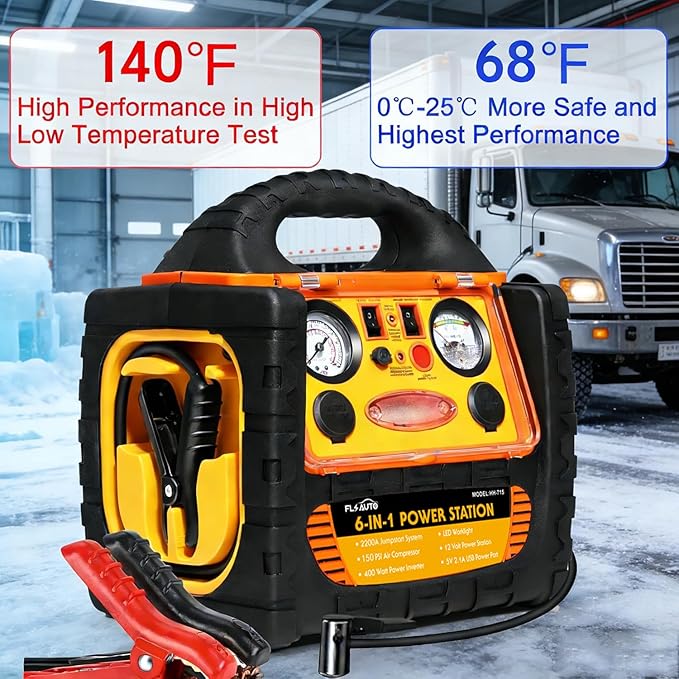 Jump Starter with Air Compressor 150PSI, Upgraded 2200A Peak 6 in 1 Portable Car Battery Booster, 12V Jump Box with 400W Inverter & AC/DC/USB Ports, for Up to 8.5L Gas/8.0L Diesel Engine