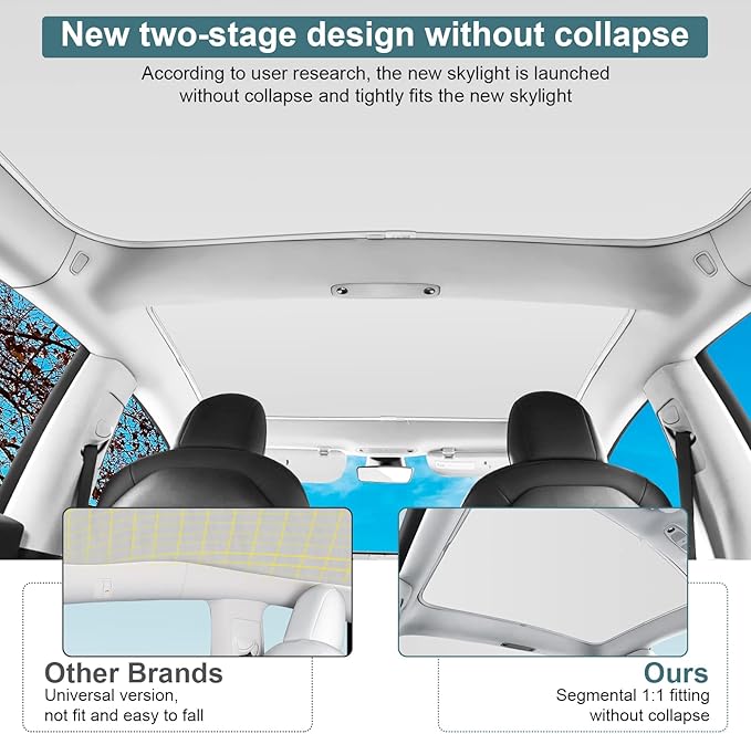 Roof Sunshades for Tesla Model 3, Upgraded Sunroof Shade Sunshade Roof Sun Shade for Tesla Model 3 Accessories 2017-2020 (Ice White)