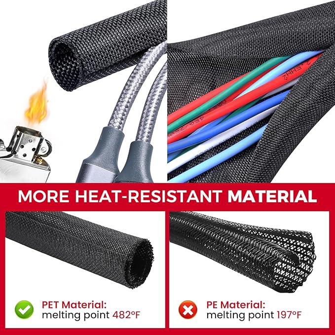 Automotive Wire Sheathing Split Wire Loom Braided Mesh Woven Cable Sleeve for Wires/Cable Cord Protector (1/4" - 100 Feet)