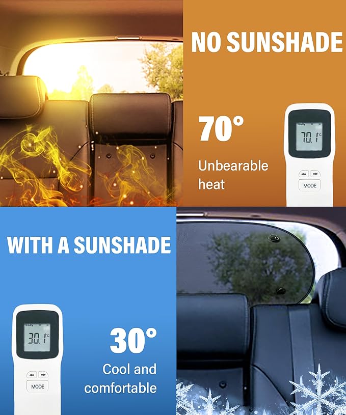 bylikeho Car Window Shade for Baby - UV Protection Sun Shade for Windshield, Rear and Back Windows - Car Accessories,Cooling for Summer