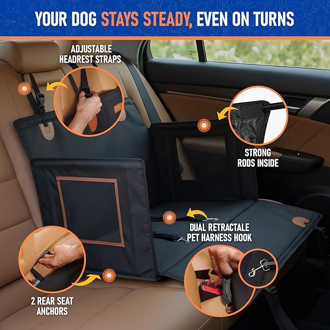 Large Dog Car Seat for Medium Sized Dog or 2 Small Dogs. Waterproof, Mesh Sides with Supporting Rods, Dual Seat Belt, Enclosed, Foldable & Hard Bottom Pet Car Seat. Pet Travel Bed 29.5"X19.7"X19.7"