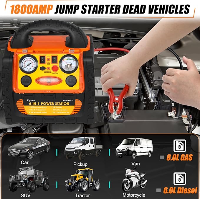 1800A Car Jump Starter with Air Compressor 150PSI,12V Portable Heavy Duty Battery Jump Box (8.0L Gas/6L Diesel), Battery Booster with 400W Power Station AC/DC/USB