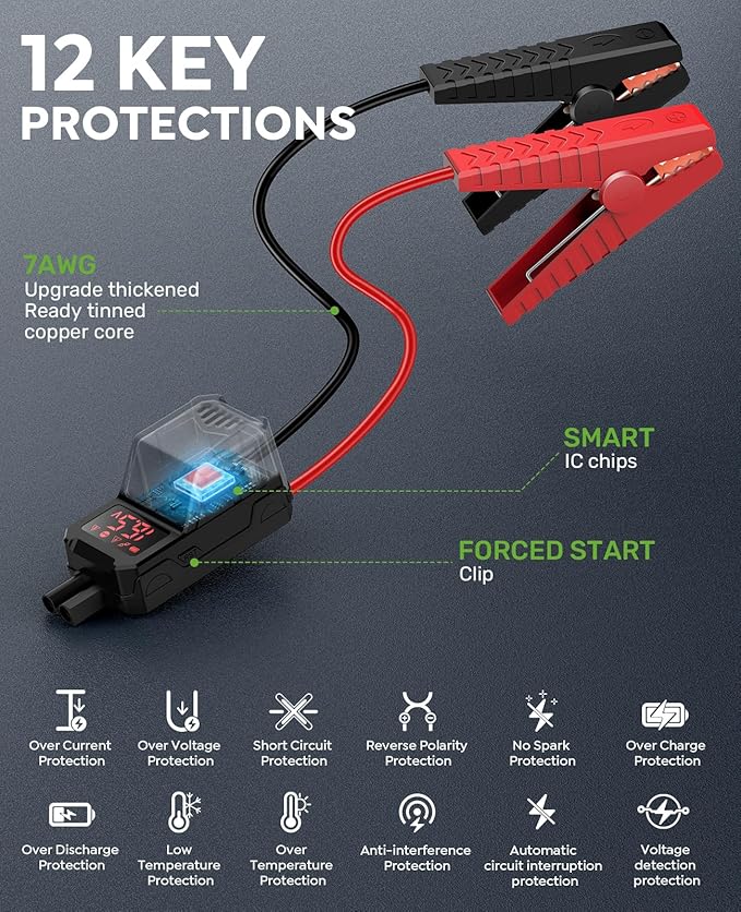 8000A 160PSI Jump Starter with Air Compressor, 12V Car Battery Jump Starter Power Bank(All Gas/12L Diesel), Car Starter with LED Flashlight, Force Start, Jump Pack with Jump Leads