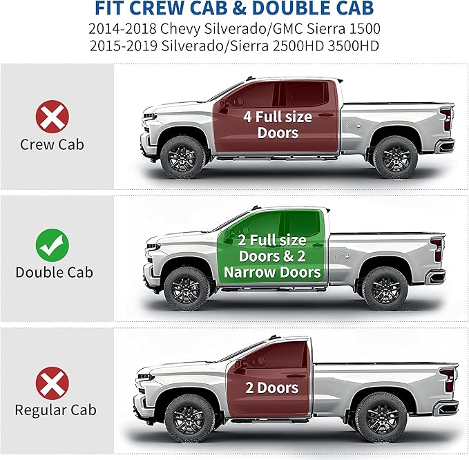 oEdRo Upgraded Rear Under Seat Storage Box Compatible with 2014-2018 Chevy Silverado/GMC Sierra 1500 Double Cab, 19 Silverado LD/Sierra Limited; 2015-2019 2500HD/3500HD - 2-in-1 Max Organizer