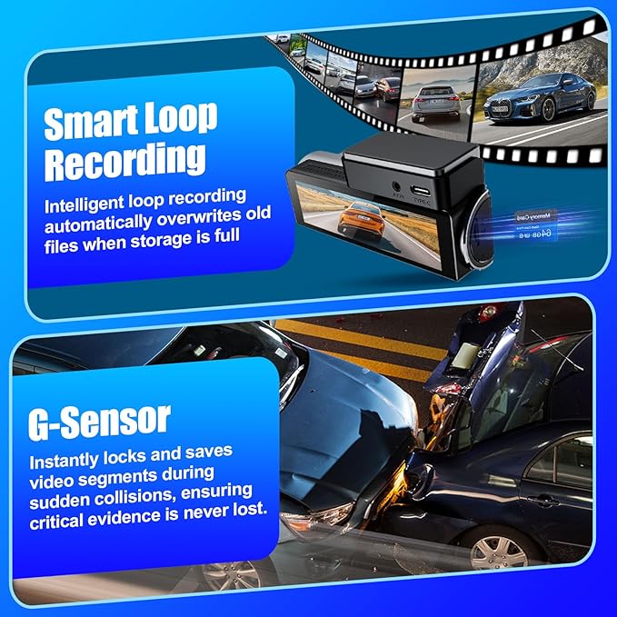 Dash Cam Front and Rear,4K+1080P Dual Channel Car Camera with Night Vision,Mini Dash Cam with 3.59" IPS Screen,5.8GHz WiFi,GPS,24H Parking Mode,G-Sensor,Loop Recording,U3 High Speed 64GB Card Included