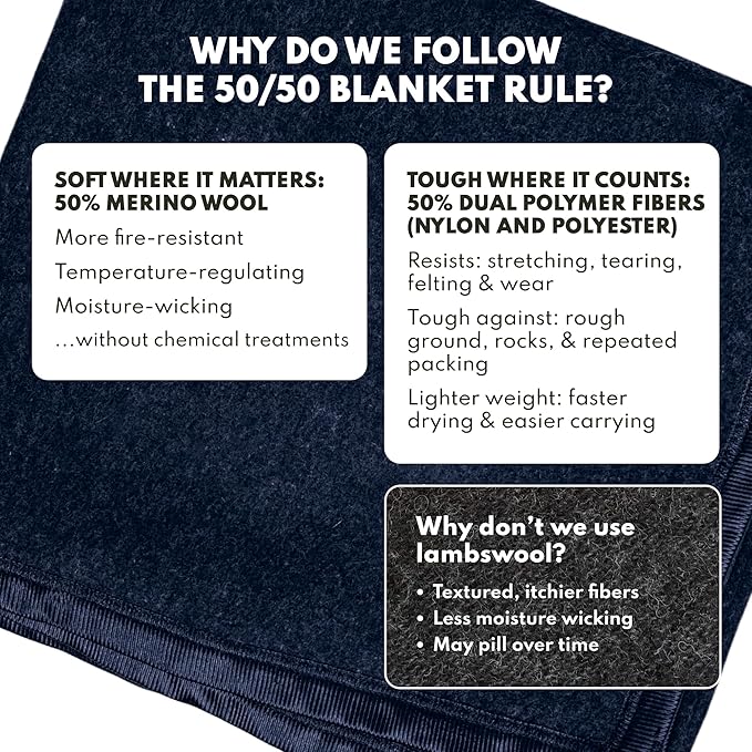 Woolly Mammoth Woolen Company Merino Wool Blanket - 50% Wool - Machine Washable Throw - Thermal Insulation for Camping & Survival Gear - Travel Blanket for Camper Vans & Car Kit (85" x 47" Juniper)