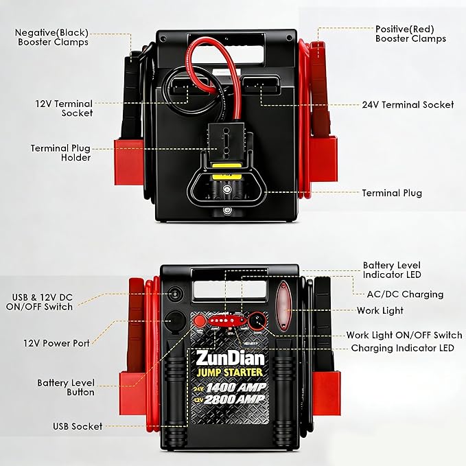 12V/24V Jump Starter - ZunDian 2800/1400 Amp Heavy Duty Jump Box, Works with Truck Tractor Excavator Automotive Engine Starter Battery Charger Booster Jumper Box with USB/DC Power Unit