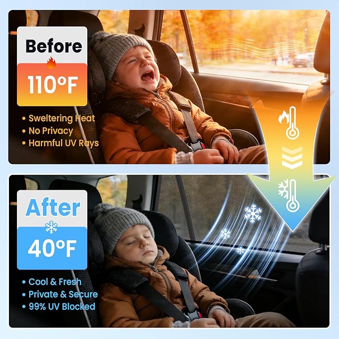 KUST Car Window Shades for 2023-2025 2026 Kia Sportage Accessories, Breathable Mesh Magnetic Window Covers, Rear Back Side Window Sun Shades UV Block Privacy Protection for Baby Camping Napping 2PCS