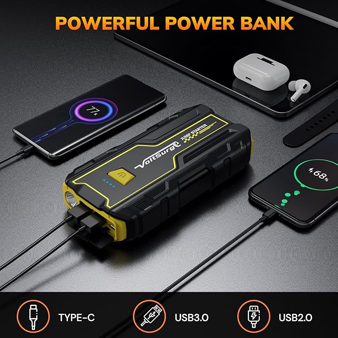 4000A Portable Jump Starter for Car, 12V Jump Box for Engine Max 7.0L Gas/5.5L Diese, Jumper Starter Battery Charger Pack with LED Flashlight & USB Port