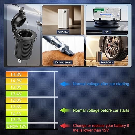 Nilight 5 Gang Rocker Switch Panel Pre-Wired Aluminum with PD Type C and USB Cigarette Lighter Socket Voltmeter 12V 24V ON Off Toggle Switches for Car Trucks Boats RVs