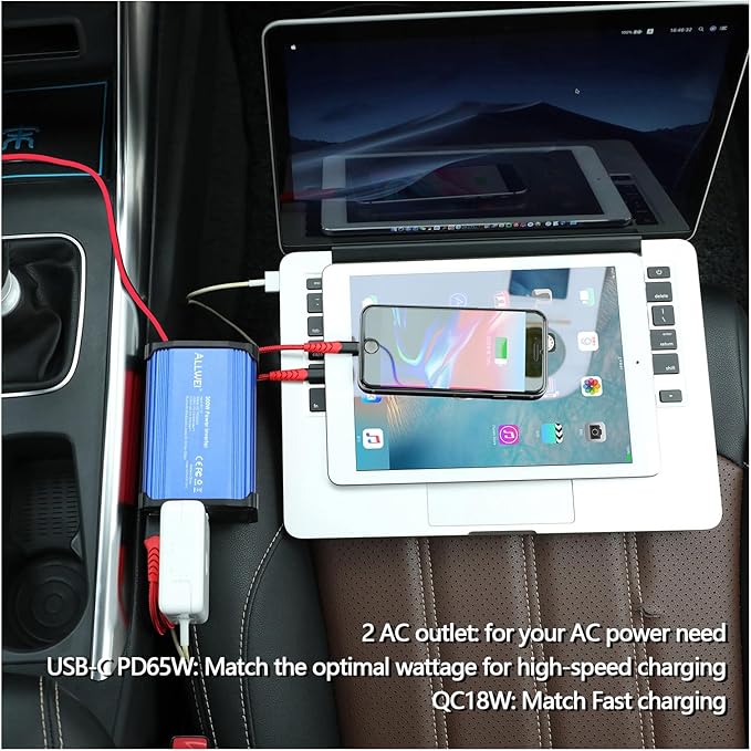 ALLWEI 300W Car Power Inverter, DC 12V to 110V AC Converter Car Plug Adapter Outlet with 65W PD USB-C & 18W USB-A Fast Charge, Car Cigarette Lighter Charger for Phone, Laptop, Tablet - Blue