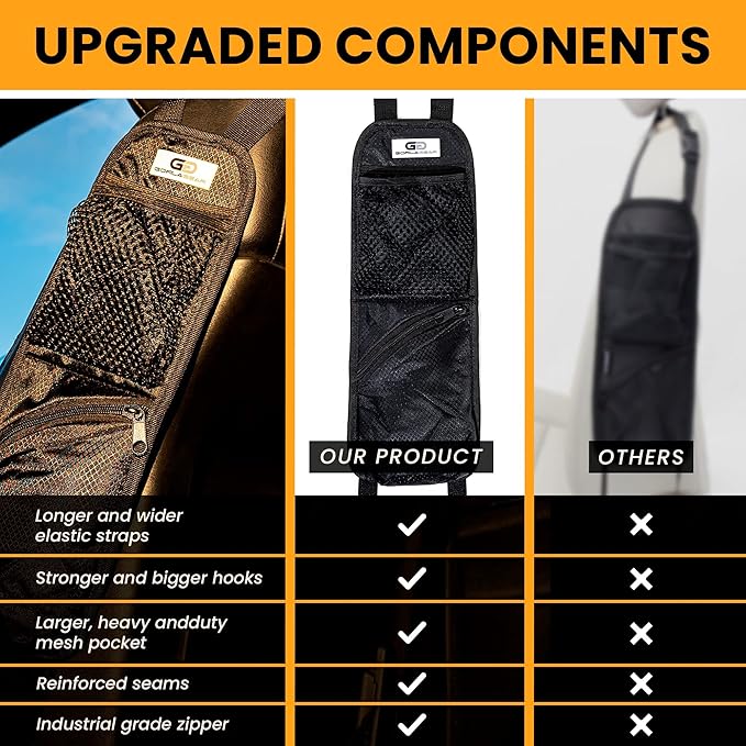Gorla Gear Black Car Seat Side Organizer Hanging Organization Storage Bag Auto Accessories Multifunctional Mesh Net Pocket for Masks Sanitizer Drink Coin Change Pen Sunglass Phone Holder Truck SUV Van