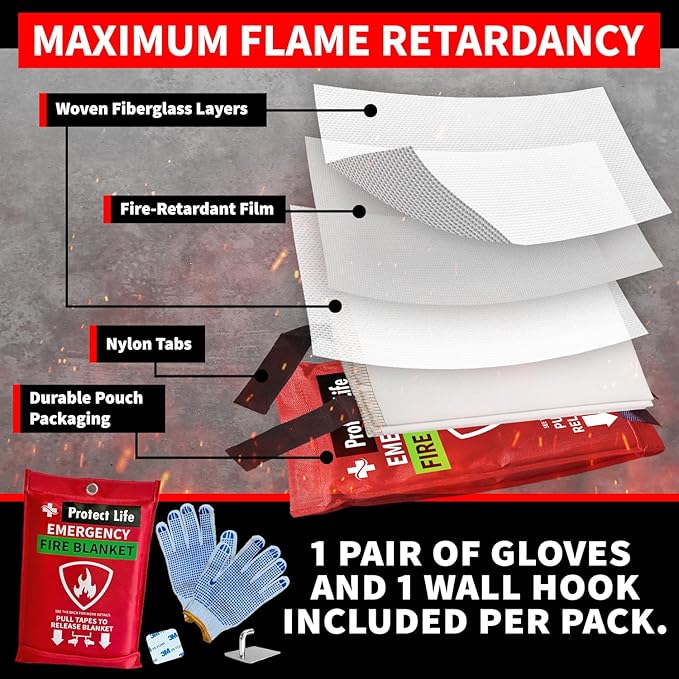 Protect Life Saving Emergency Fire Blankets 1 Pack - 40"x40", Fiberglass Fire Blanket for Home & Kitchen - Fire Suppression or Retardant Tarp - Fire Safety Kit for Car or Camping
