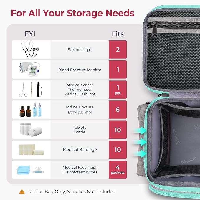 Mancro First Aid Bags Empty, Medical Travel Bag with Multi Pockets, Pill Bottle Organizer for Travel, Home Storage, Trauma Kit for EMT, Nurses, Doctor, Emergency Container for Medicine, Grey