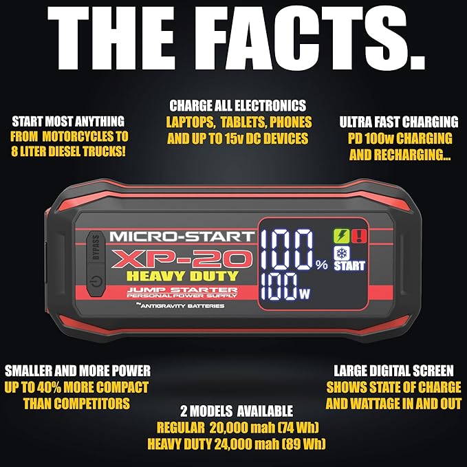 Antigravity Batteries 2000A Jump Starter – 12V Lithium Battery Booster Pack, Portable Jump Box, for up to 10.0L Gas & 8.0L Diesel Engines