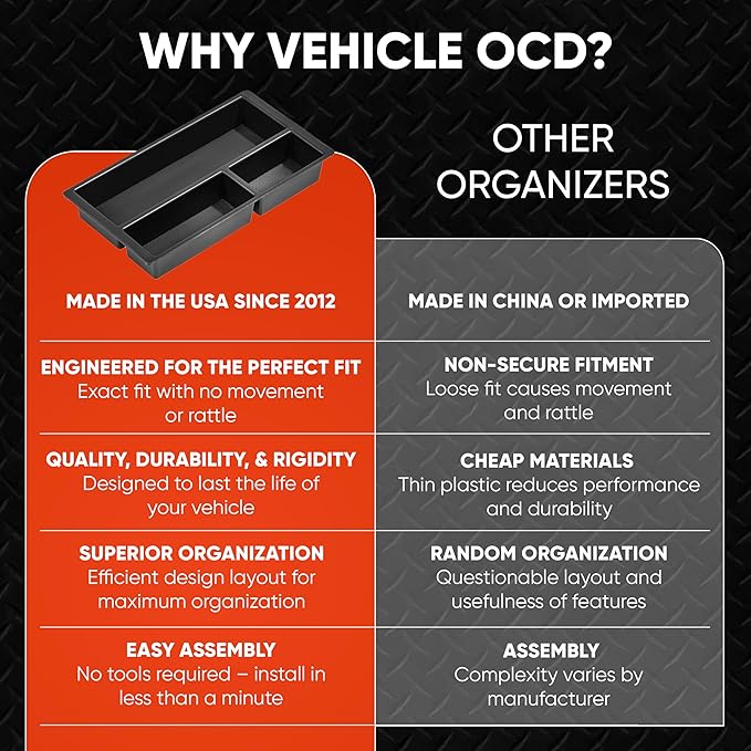 Vehicle OCD Center Console Organizer Tray for Chevy Silverado/GMC Sierra 1500 (2014-18) & 2500/3500 HD (2015-19) / Chevy Suburban/Tahoe/GMC Yukon (2015-20) - Made in USA - SLX123