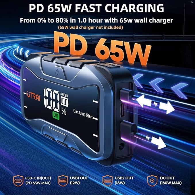 UTRAI 8000A Portable Car Jump Starter, 12V Battery Jumper for All Gas & 12L Diesel Engines, 27000mAh Jump Box with 65W USB-C Fast Charging, 2 USB & DC Output Jump Pack, 600LM LED Flashlight