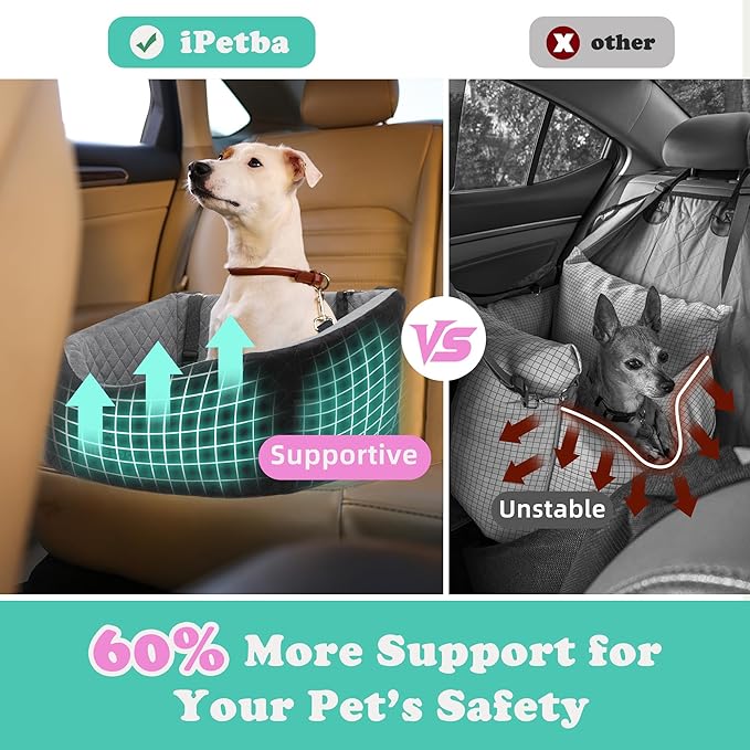 Dog Car Seat for Small & Medium Dogs - Crash-Protective, Non-Slip, Protects Car Interior, Detachable & Washable