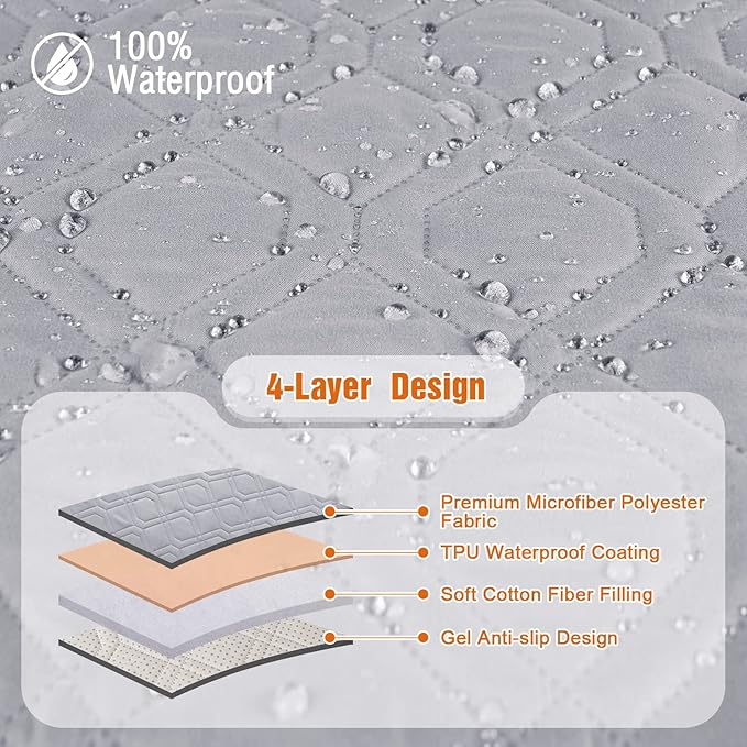 VANSOFY 100% Waterproof Recliner Chair Covers, Recliner Cover Non-Slip Dog Chair Cover Furniture Protector Washable Slipcover with Pocket, Elastic Straps for Pets, Dogs(Light Gray, 23.6")
