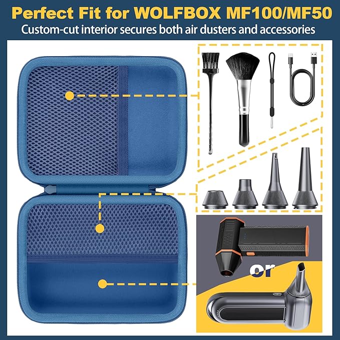 khanka Case for WOLFBOX MF100 Electric Air Duster,Hard Storage Compatible with Wolfbox MF100 MF50 Compressed Air Duster and Accessories,Case Only（Blue）