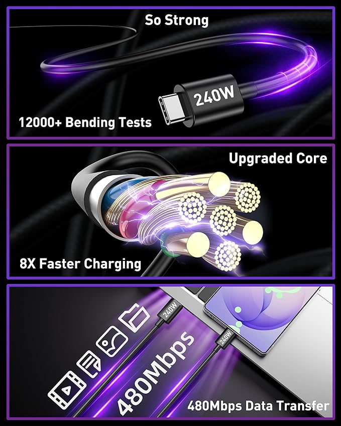 USB C Car Charger, 90W 4-Port Super Fast Charging Car Charger Adapter Dual USB-C & USB-A Cigarette Lighter with 240W Type C to C Cable Cord for Samsung Galaxy S25/S24/S23/S22/S21 Ultra, Android Phone