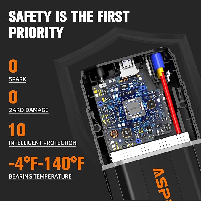 ASPERX Car Jump Starter, 4000A Peak Battery Starter for All Gas or 10.0L Diesel Engines, 12V Battery Starter, Jump Box with USBA, Lithium Battery Booster with Built-in LED Light