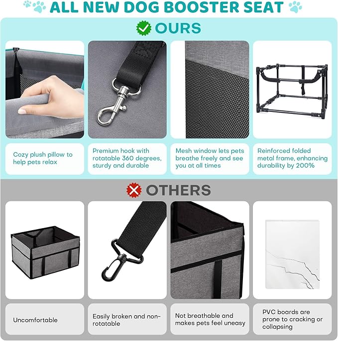 GENORTH Dog Car Seats for Small Dogs, Pet Booster Seat Under 20 lbs, Puppy Car Seat with Folded Metal Frame and Raised Cushion, Enhanced Version