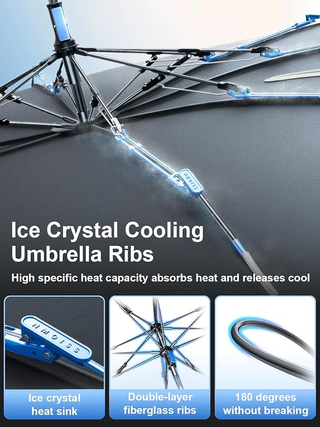 Upgraded Nmoiss Windshield Sun Shade Umbrella [Ice Rib] High Speed Cooling 99% UV Blocking Protects Car from Sun and Heat Damage, Keeps Cool and Protects Interior Large (61" L x 35" W)