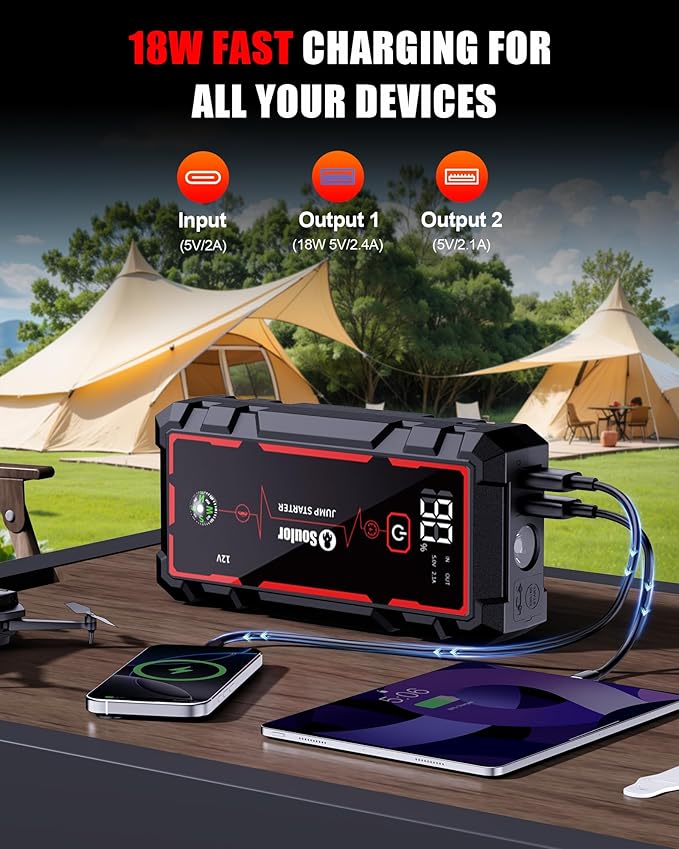 5000A Jump Starter Car Jumper Starter Portable Battery Booster Pack Jump Box with LED Display, LED Light and Jumper Cables(10.0L Gas and 10.0L Diesel)