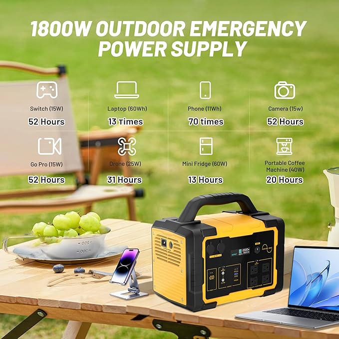 STARY LINE Portable Power Station 1800W Peak, 1024Wh Home Backup Battery for Camping & Emergency – ETL Listed, yellow
