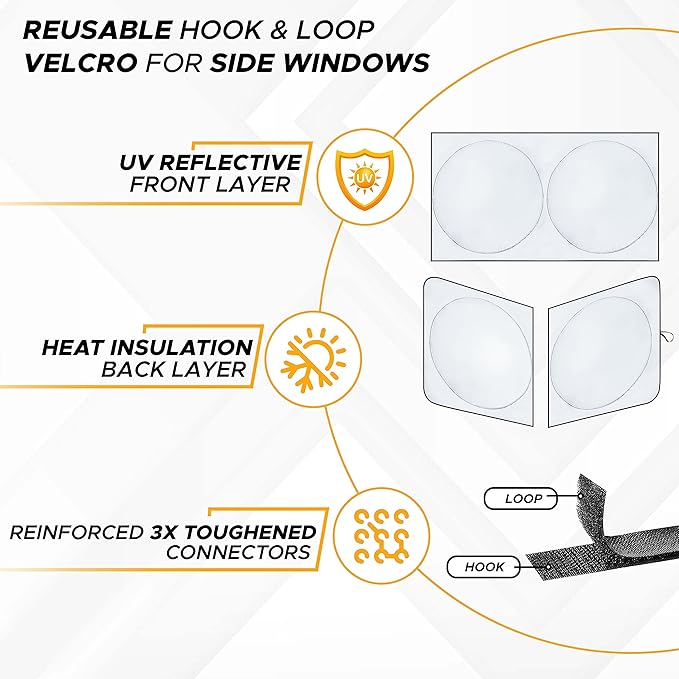 EcoNour Detachable Semi-Truck Sun Shade for Windshield and Side Windows | 500T Polyester Maximum Coverage to Block UV/Sun Heat Rays | Best for Semi, Commercial & Big Rig