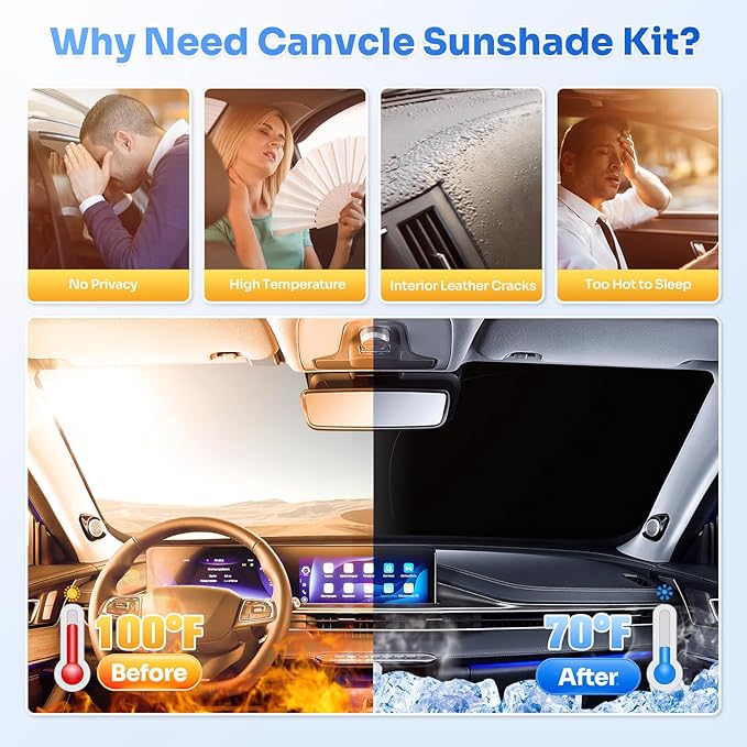 Canvcle Window Shades for 2015-2020 Honda Fit Accessories Windshield Sun Shade Side Rear Window Covers Sunshade Sun Visor Shield Privacy Protection for Camping Keep Vehicle Cool Black 10PCS