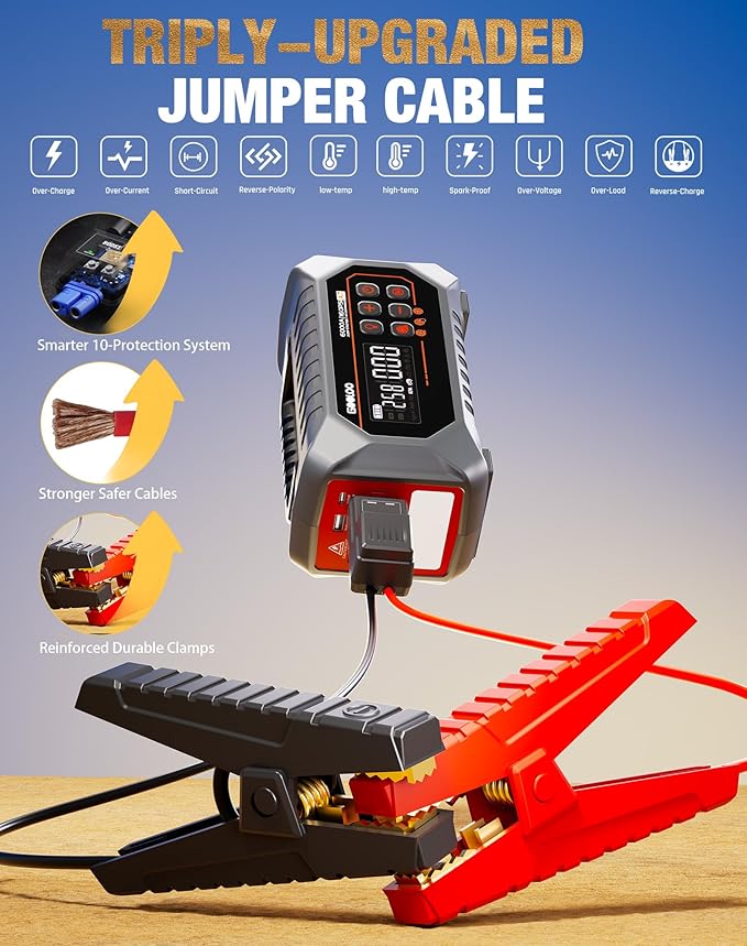 GOOLOO A7 Jump Starter with Air Compressor, 6000A &160PSI 12V Car Battery Jumper Starter Portable Booster Pack, 12-in-1 Jump Box (All Gas & 10L Disel) with Tire Inflator & Air Pump(Inflate& Deflate)
