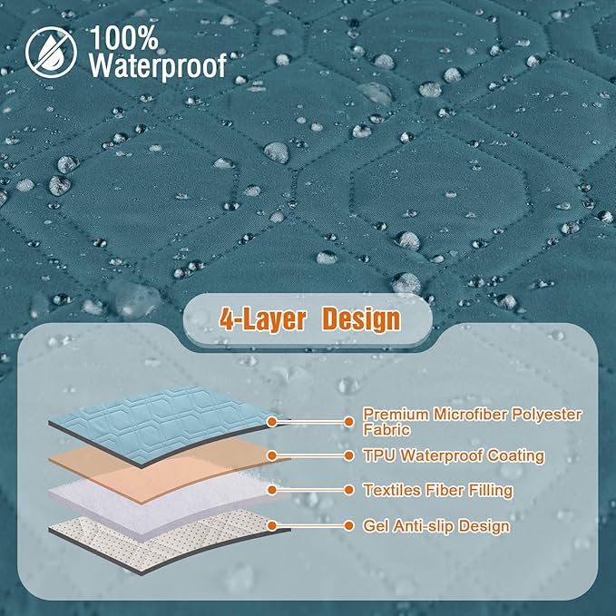 VANSOFY 100% Waterproof Recliner Chair Covers, Recliner Cover Non-Slip Dog Chair Cover Furniture Protector Washable Slipcover with Pocket, Elastic Straps for Pets, Dogs(Peacock Blue, 22")