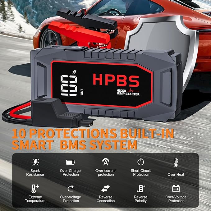 Car Battery Jump Starter, 5500A Peak Jump Starter Battery Pack for Up to All Gas and 10L Diesel Engines, 12V Portable Jump Starter Box with 3.0" LCD Display(Red)